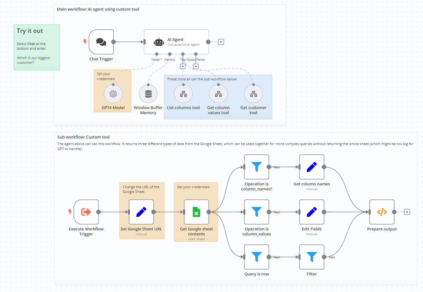 "Screenshot of the two workflows in this example"